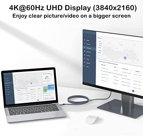 כבל USB C עד HDMI, ACODOT 6.6ft HDMI ל- USB C כבל [4K@60Hz], MINI Type C מתאם תואם ל- MacBook Pro/Air, iPad Air 4, iPad Pro, Pixelbook,